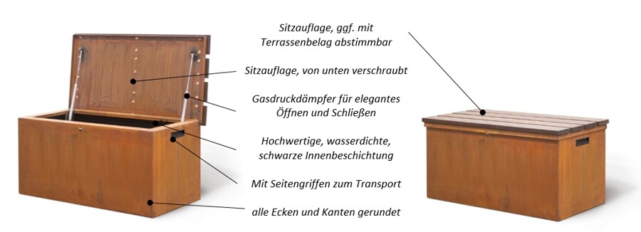 Aufbewahrungsbox mit Auflage aus Thermoesche, mit wasserdichter Innenbeschichtung und Gasdruckdämpfern für leichtes Öffnen und Schließen.