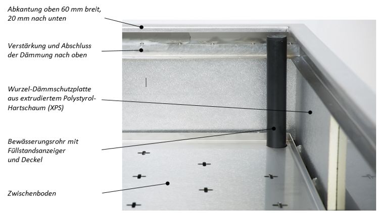 Typ 03: Bewässerungsrohr mit Deckel, Zwischenboden und Wurzeldämmung