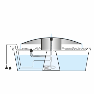 RIVA: Wasserschale in Pilzform